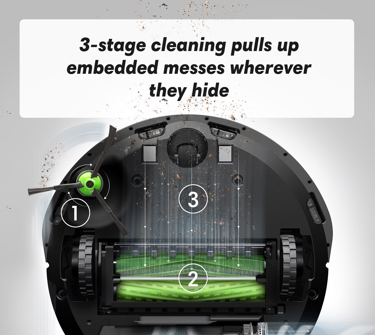 iRobot Roomba e5 review: An electronic puppy that cleans